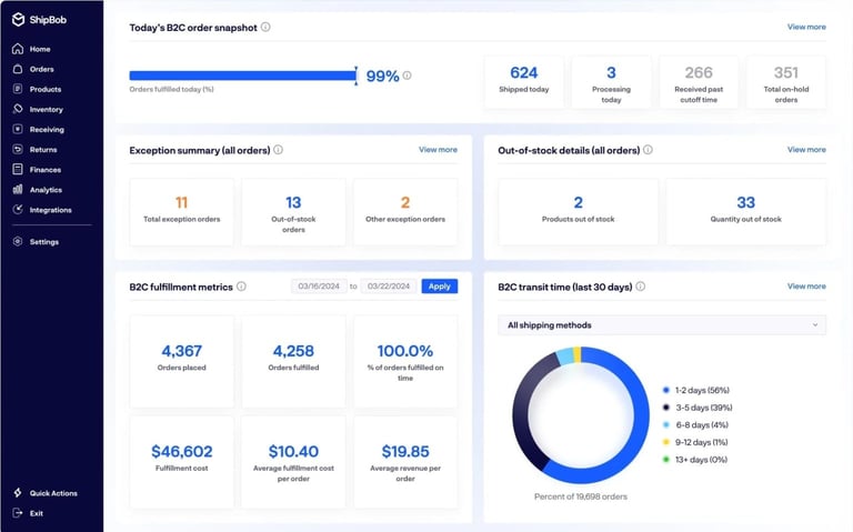 911af7aa209e00b49f3d6fd2afa92564-1536x958-1