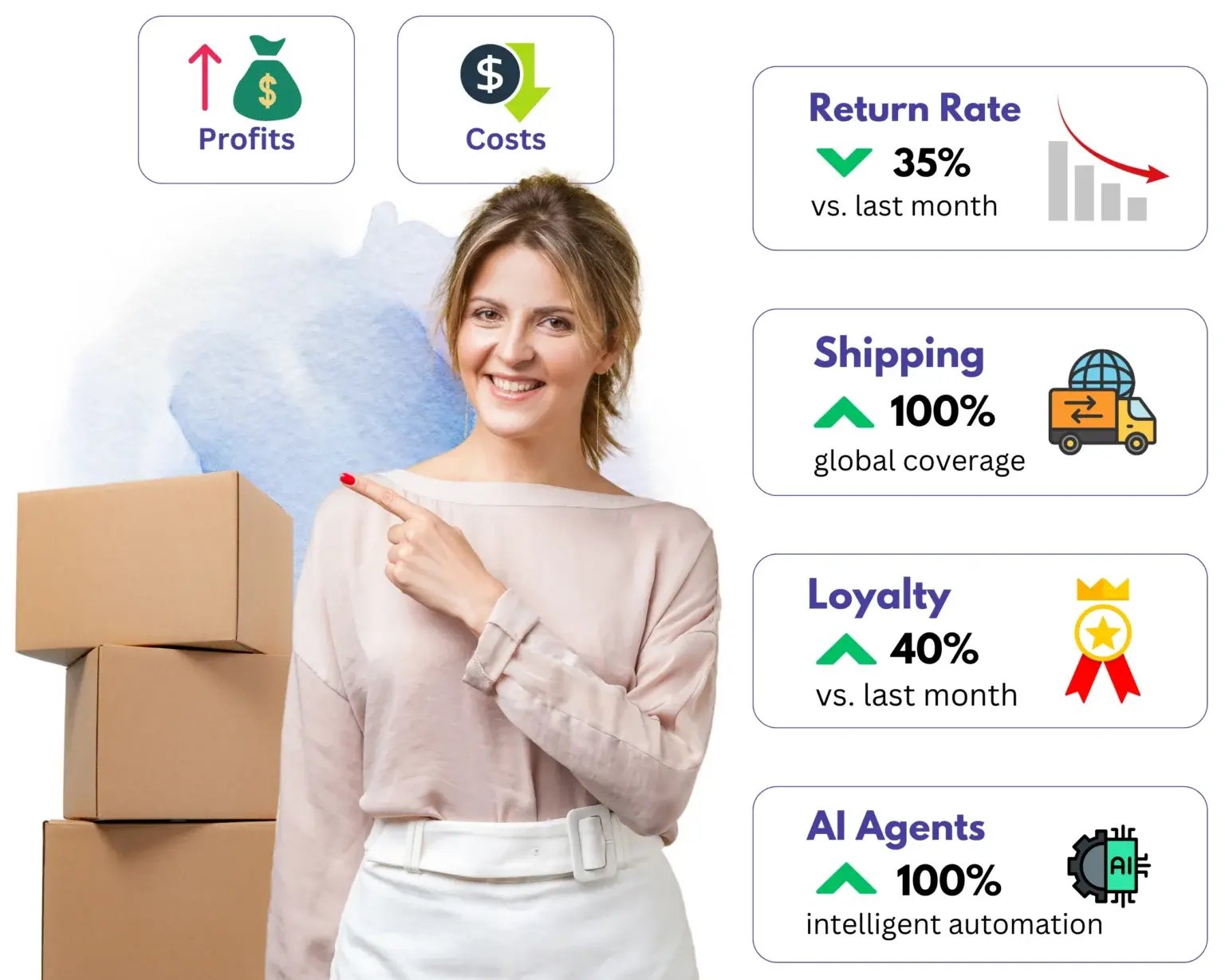 Saaraio-1536x1229 Saaraio-1536x1229