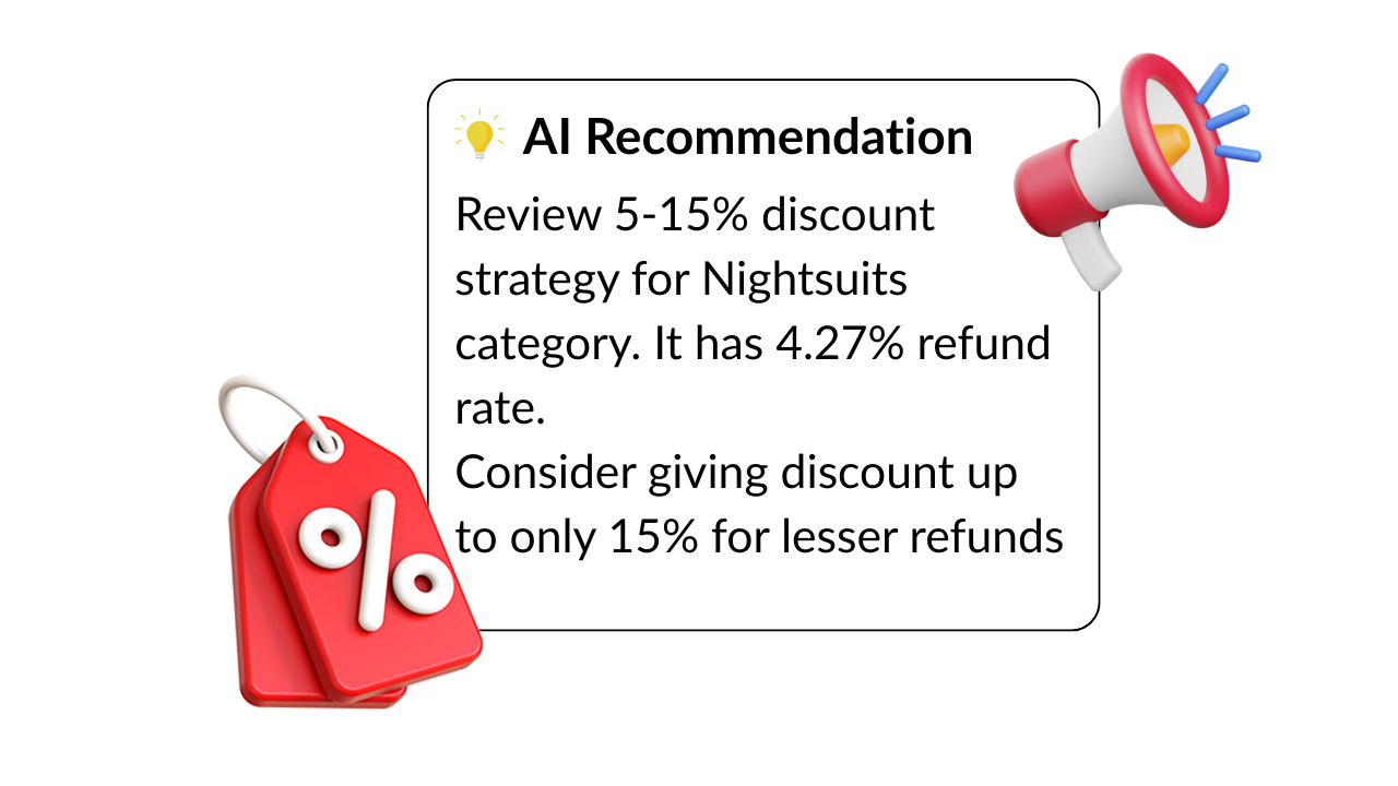 refund optimizer discounts