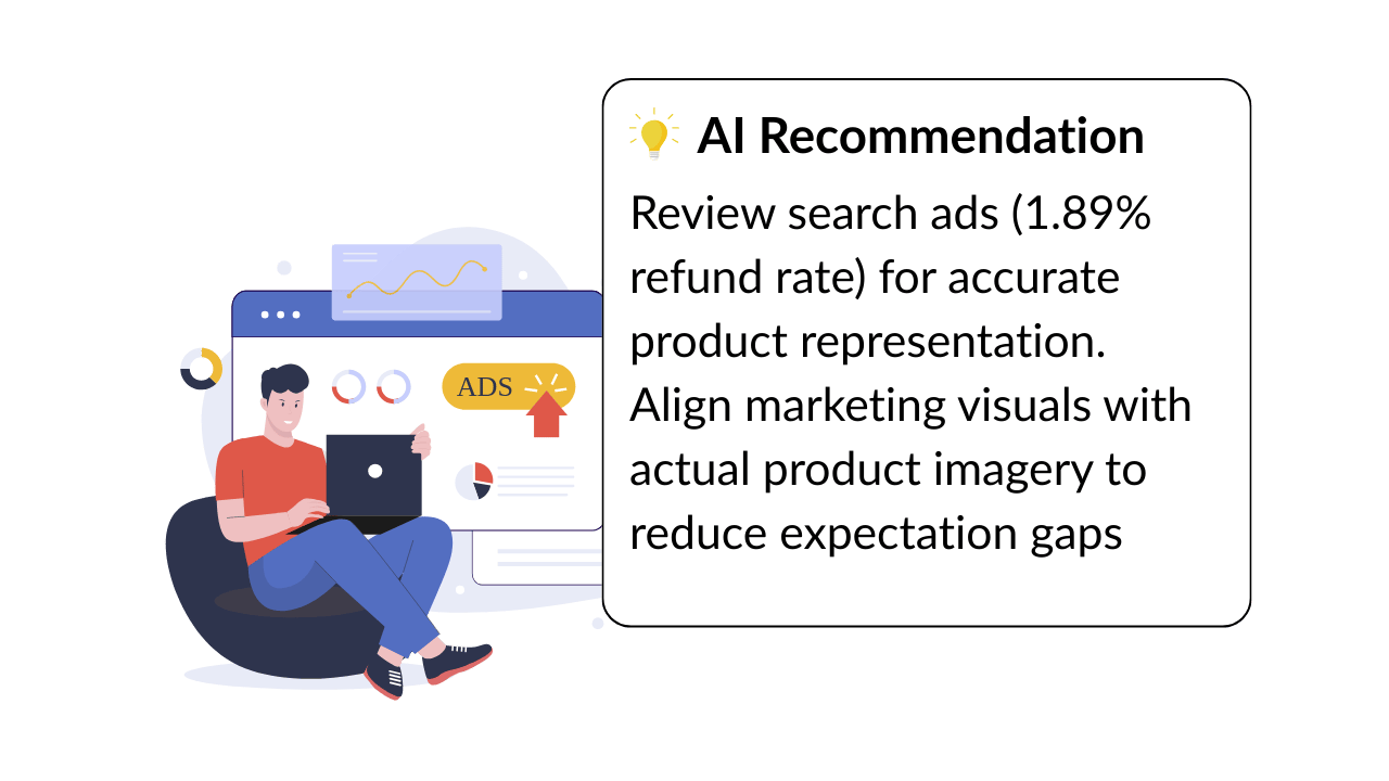 refund optimizer marketing