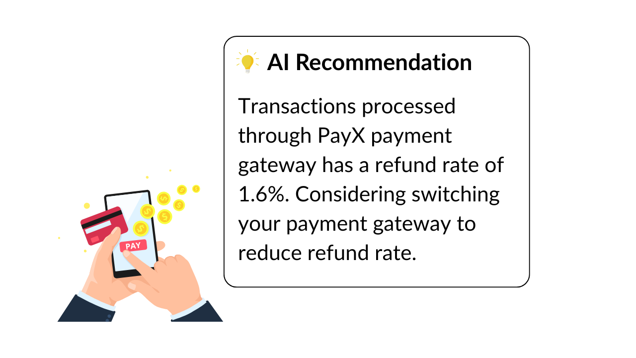 refund optimizer payment