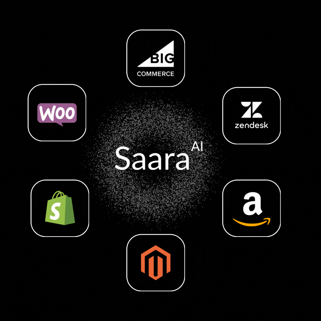 AI Agent Integrations