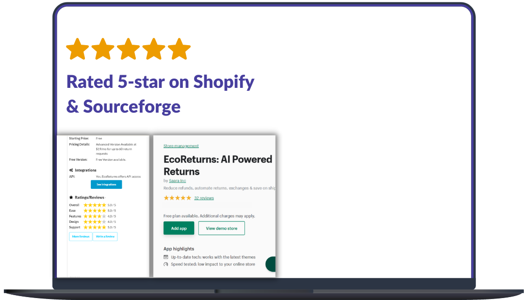 Best Review App Shopify