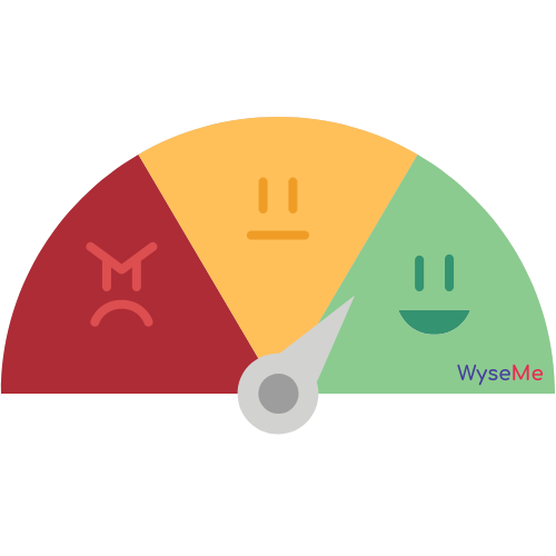 WyseMe is a unique AI-powered customer retention platform