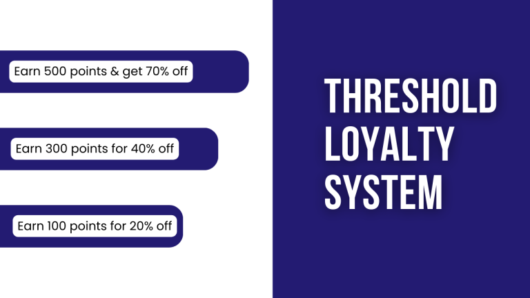 Threshold customer loyalty program