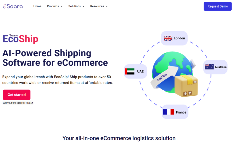 Shopify Shipping Apps