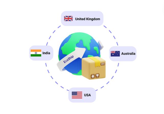 Shipstation Pricing vs EcoShip Pricing