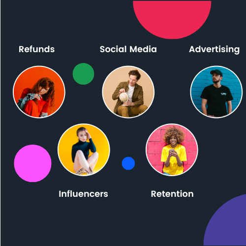 AI Agents for SMBs